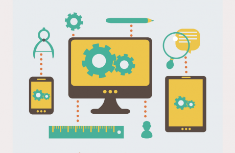 Como publicar um blog ou site rapidamente